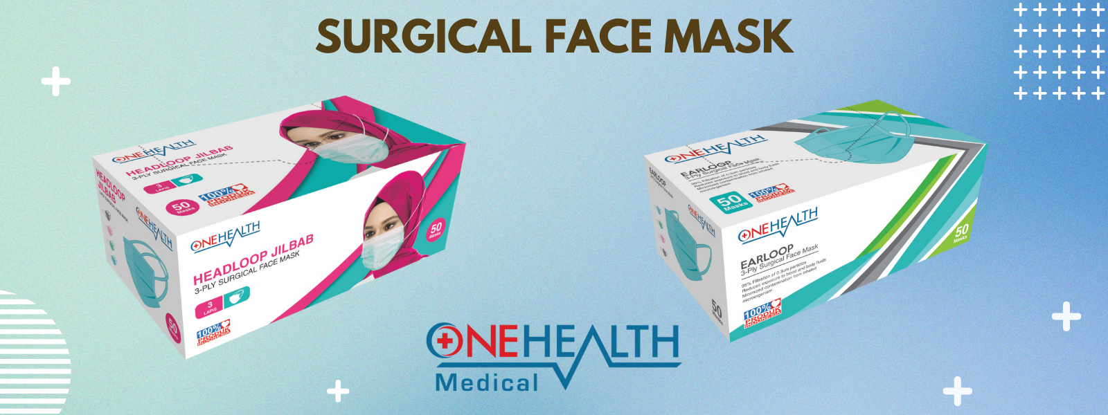 Surgical Face Mask